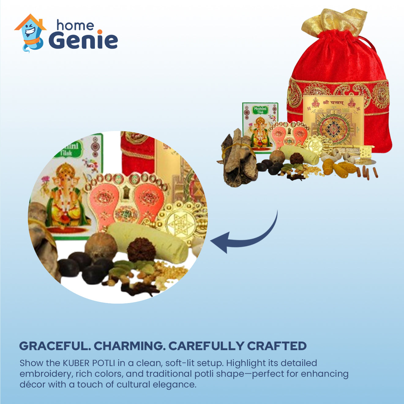 Shree Dhanlaxmi Kuber Potli