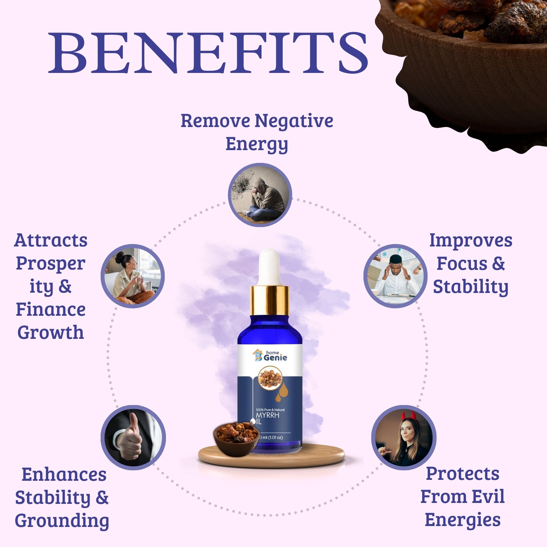 Myrrh Oil :  Enhancing Vastu Energy