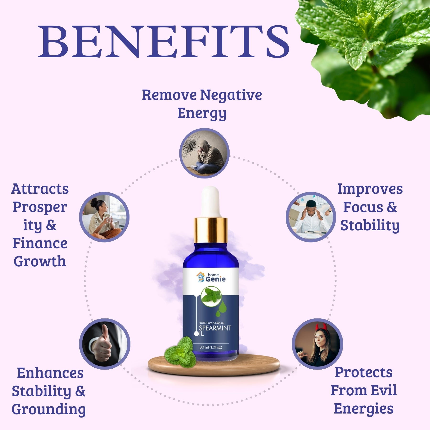 Spearmint Oil for Positive Vibes